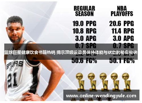 篮球巨星健康饮食书籍热销 揭示顶级运动员保持体能与状态的秘密秘诀