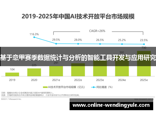 基于意甲赛季数据统计与分析的智能工具开发与应用研究