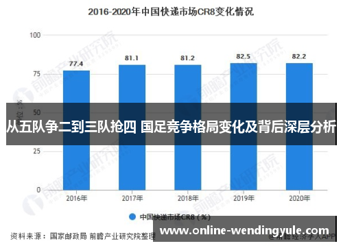 从五队争二到三队抢四 国足竞争格局变化及背后深层分析