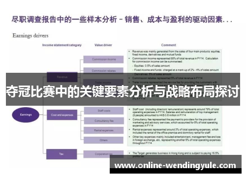 夺冠比赛中的关键要素分析与战略布局探讨