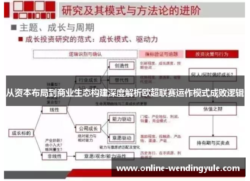 从资本布局到商业生态构建深度解析欧超联赛运作模式成败逻辑 从资本布局到商业生态构建深度解析欧超联赛运作模式成败逻辑