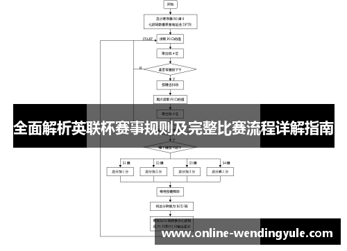 全面解析英联杯赛事规则及完整比赛流程详解指南 全面解析英联杯赛事规则及完整比赛流程详解指南