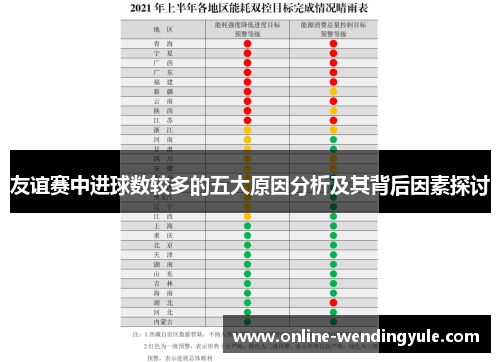 友谊赛中进球数较多的五大原因分析及其背后因素探讨 友谊赛中进球数较多的五大原因分析及其背后因素探讨