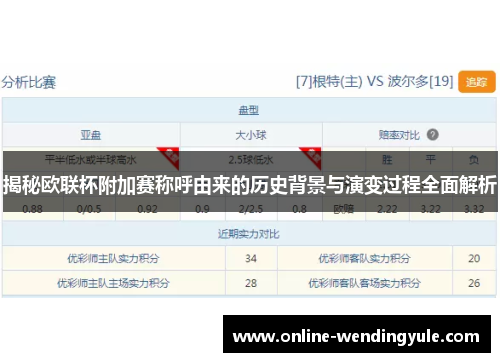 揭秘欧联杯附加赛称呼由来的历史背景与演变过程全面解析 揭秘欧联杯附加赛称呼由来的历史背景与演变过程全面解析