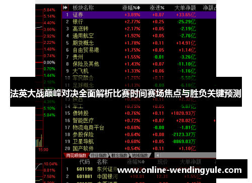 法英大战巅峰对决全面解析比赛时间赛场焦点与胜负关键预测 法英大战巅峰对决全面解析比赛时间赛场焦点与胜负关键预测