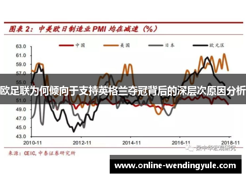 欧足联为何倾向于支持英格兰夺冠背后的深层次原因分析 欧足联为何倾向于支持英格兰夺冠背后的深层次原因分析